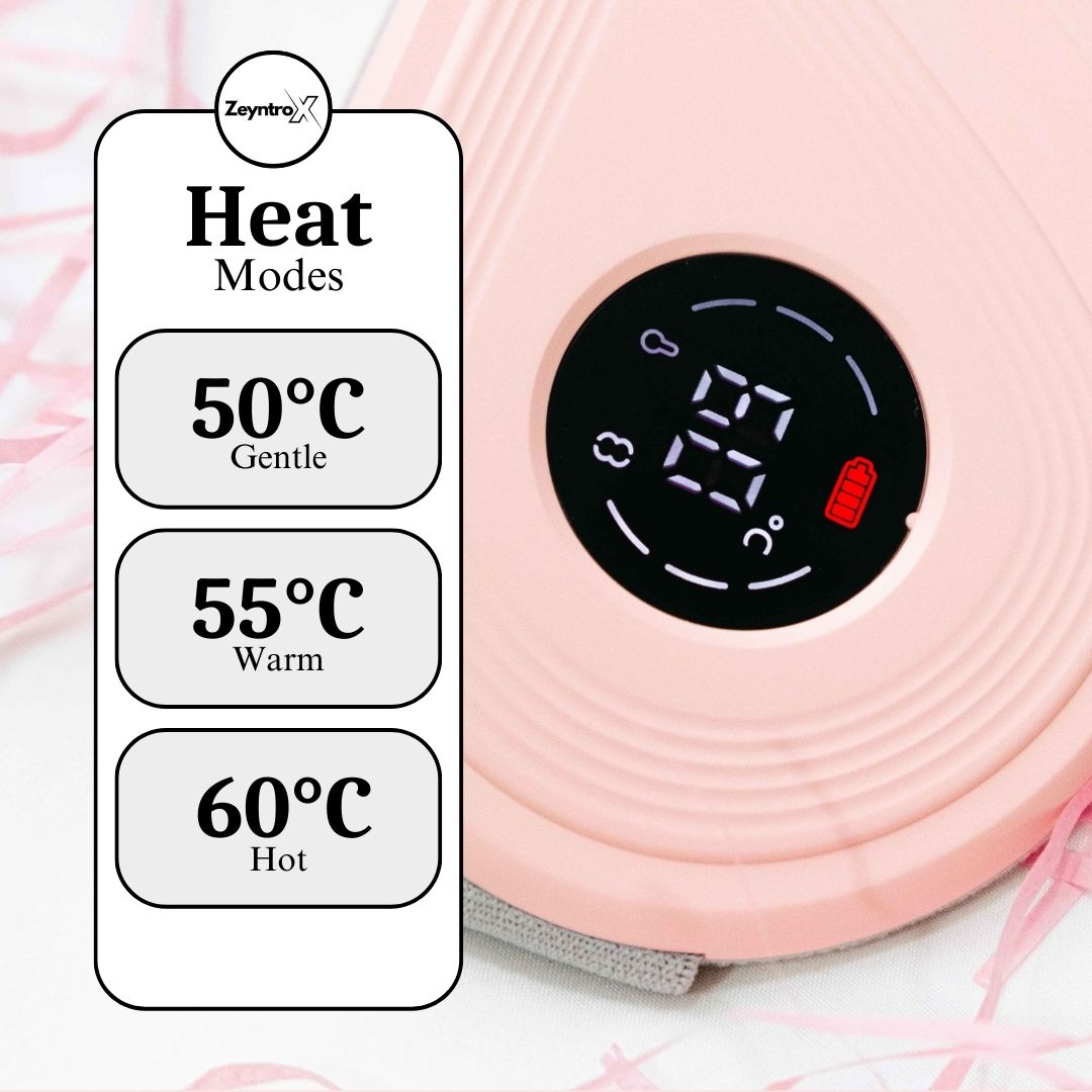 Cozy Period Comfort PRO